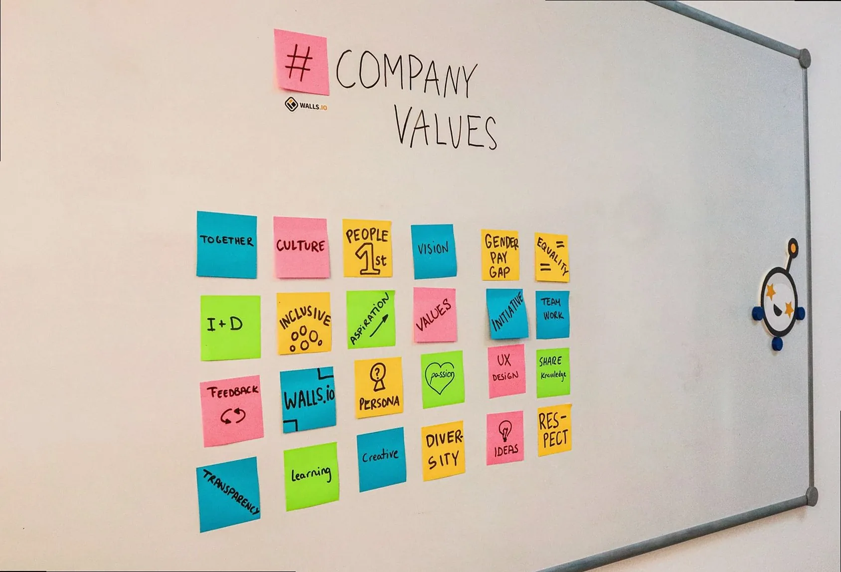 Strategy Sprint